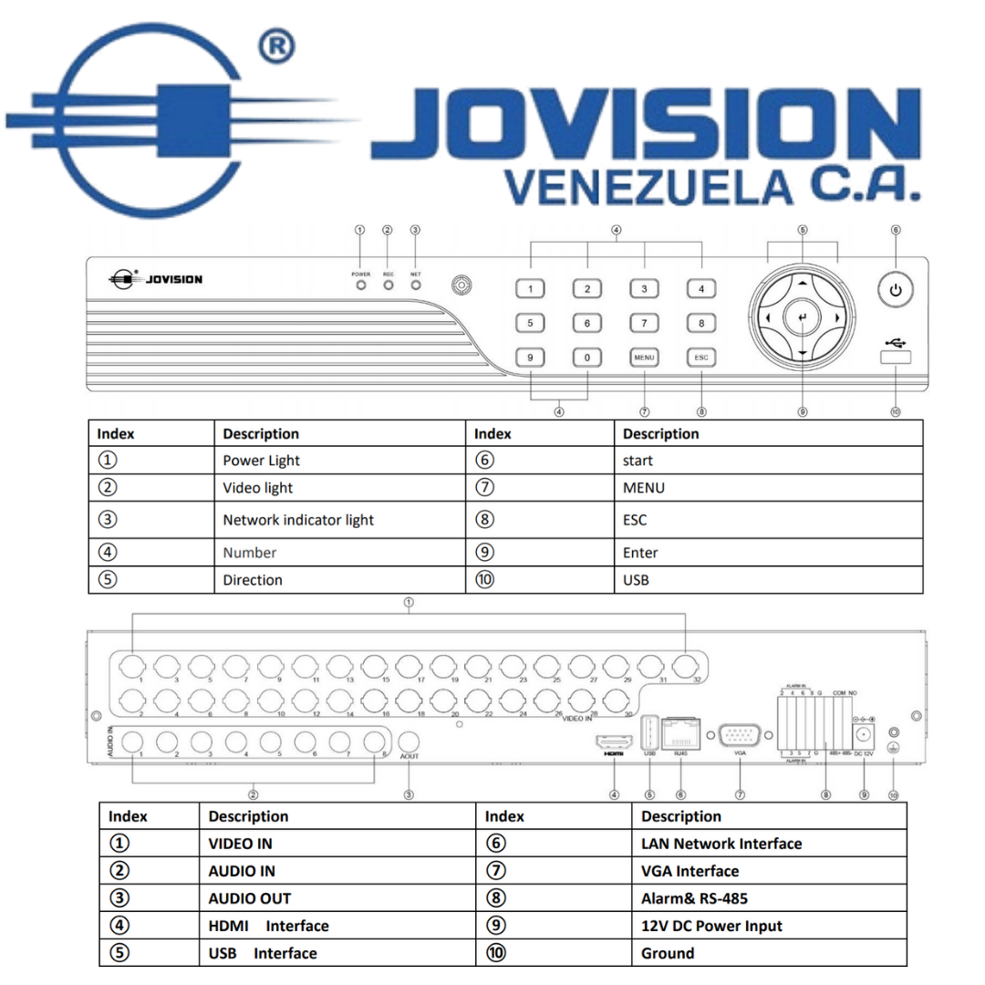 Dvr Xvr Jovision 32 Canales 5en1 AHD/CVI/TVI/CVBS/IPC 1520p 4M XD2832 
